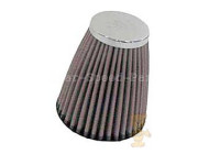 Universalluftfilter K&N